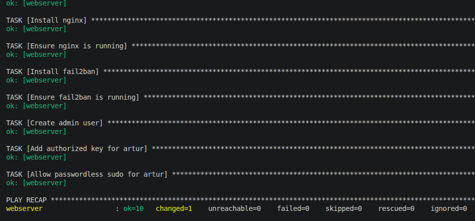 Erfolgreiche automatisierte Linux-Serverkonfiguration mit Ansible